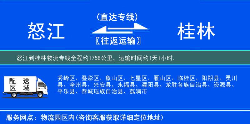怒江到物流專線