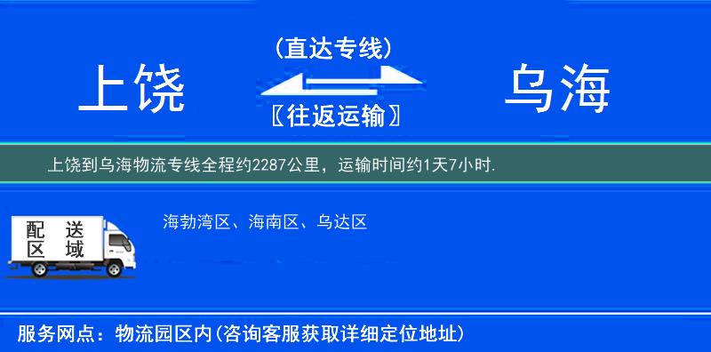 上饒到物流專(zhuān)線